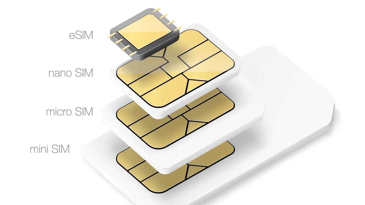 Stacked SIM cards labeled eSIM, nano SIM, micro SIM, and mini SIM with a gold chip layout on white tray